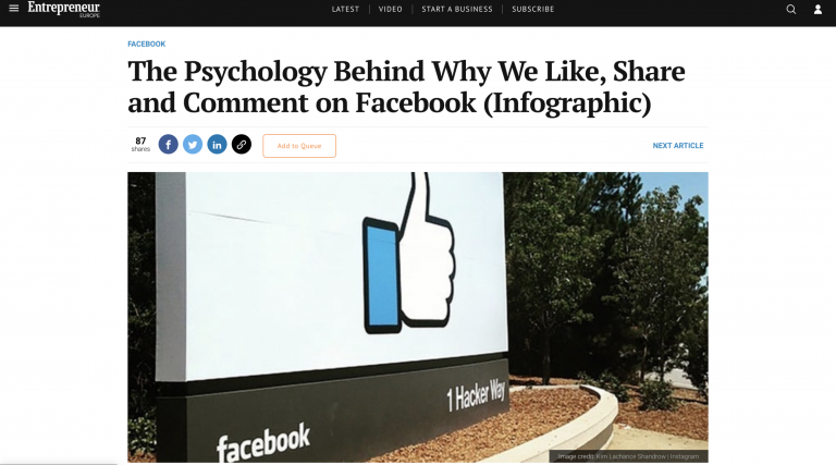 Psychology behind why we like, share and comment on Facebook