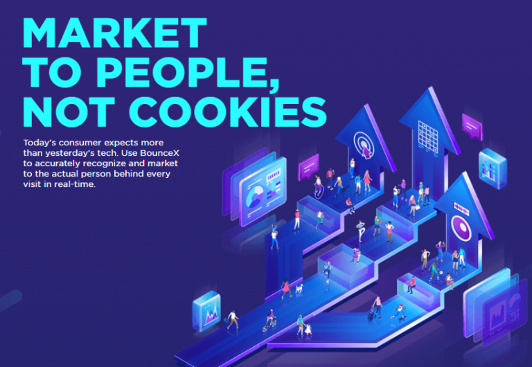 BounceX Customer Behavior Analytics Engine