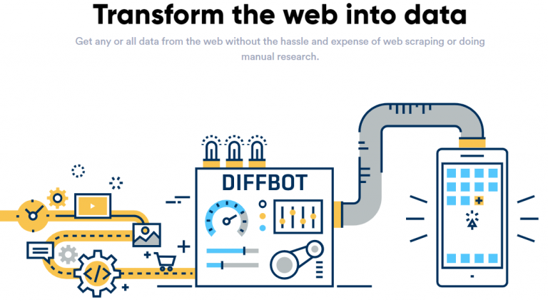 Diffbot Transform Web Into Data