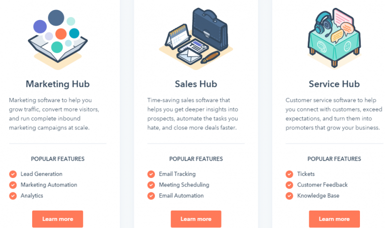 Hubspot Marketing Hub