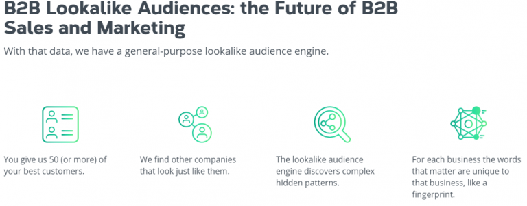 Lead Crunch Lookalike Audience Engine