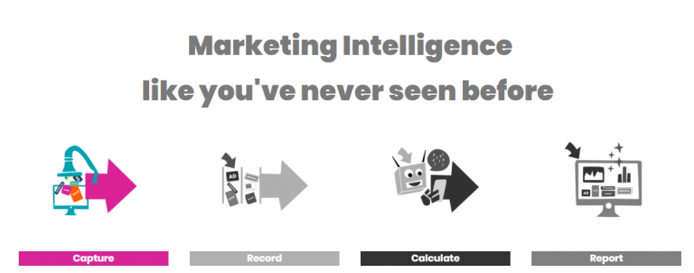 Pathmatics Marketing Intelligence Platform