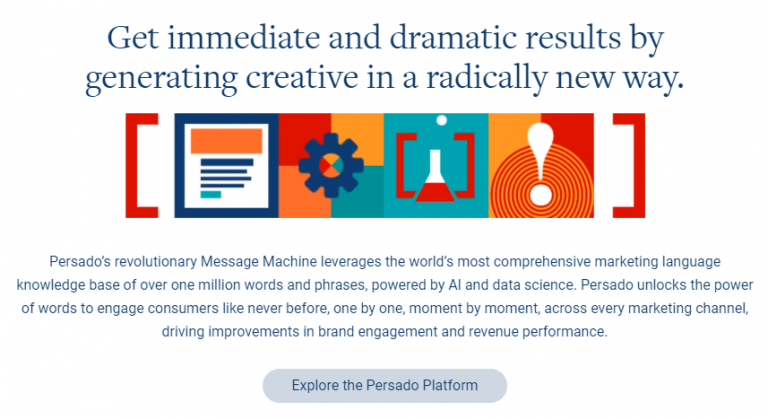 Explore Persado's AI Platform