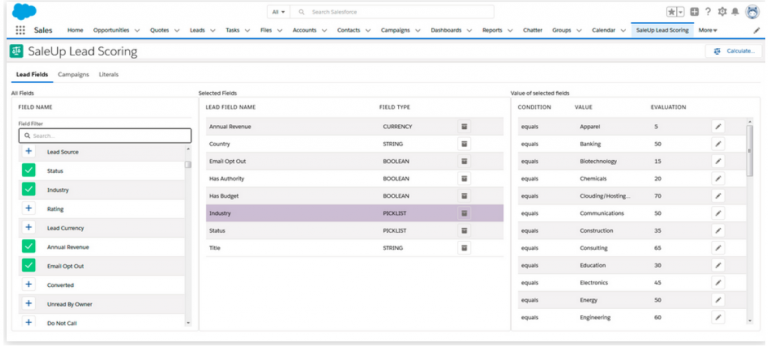 SaleUp Lead Scoring Dashboard