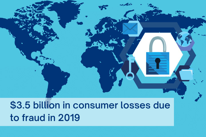 Consumer identity theft and cybercrime statistics from 2019