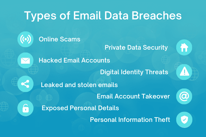 Email data breaches come in many forms.
