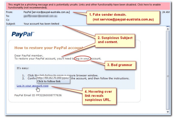 Email with explanation of how to do an email spoofing test