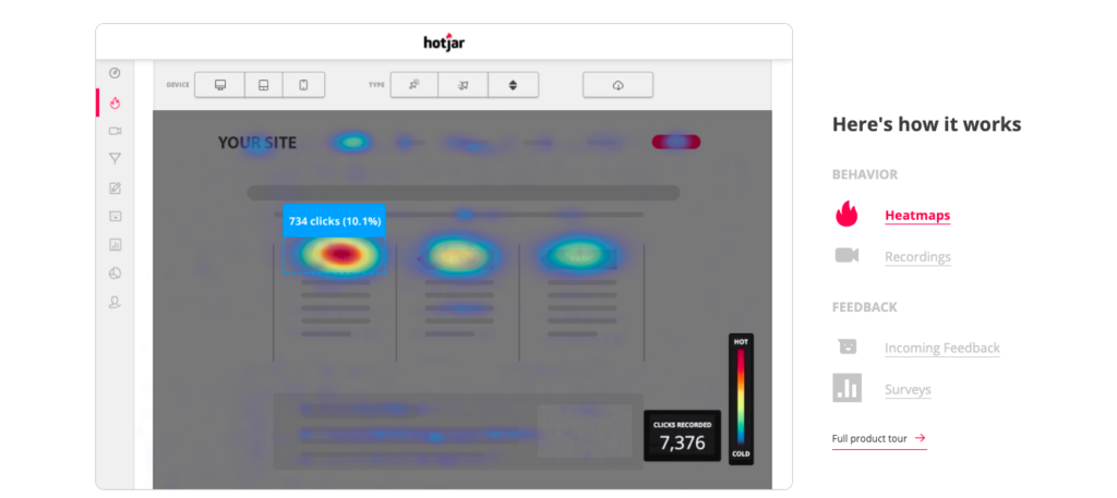 heatmaps