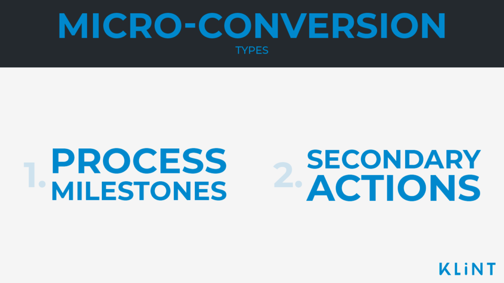 micro-conversion types