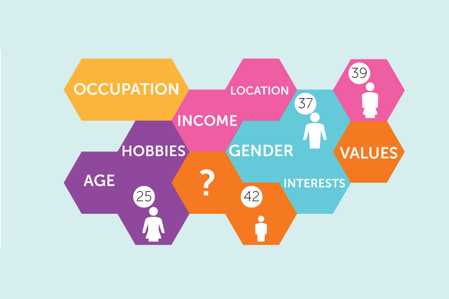 Infographic of demographic research.