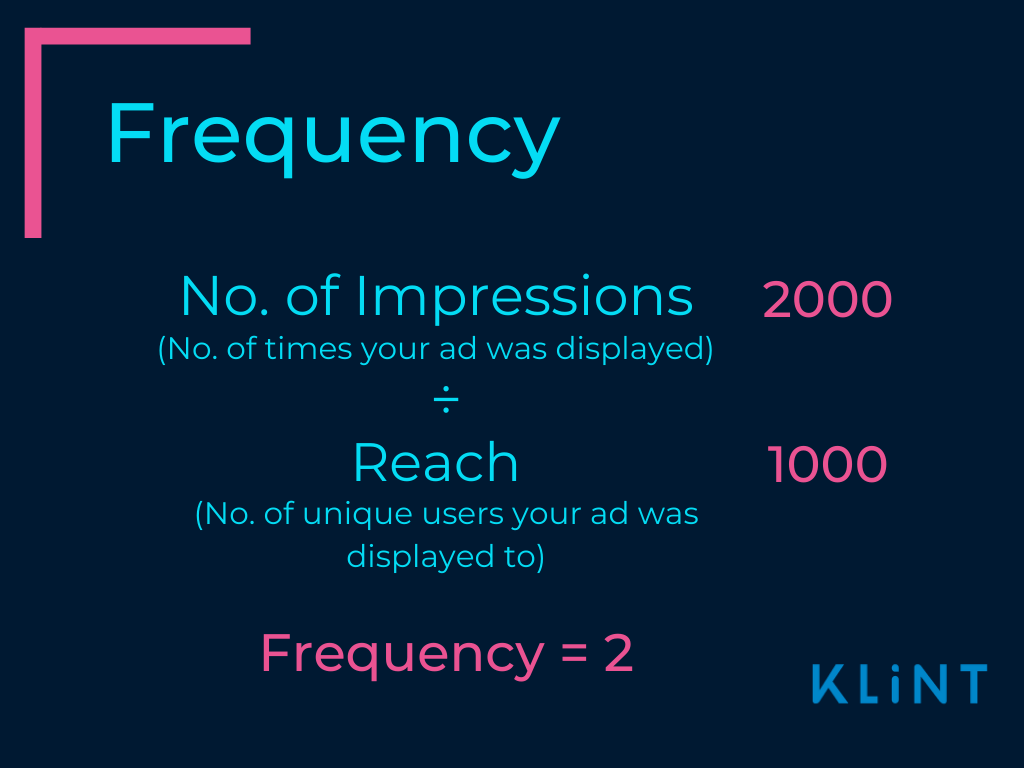 Graphic representation that by dividing the number of impressions by reach, you'll obtain frequency. This image shows this formula