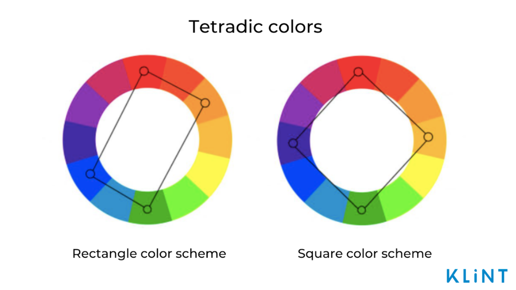 Picture of 2 color wheels with tetrad colors reflecting the psychology of colors.