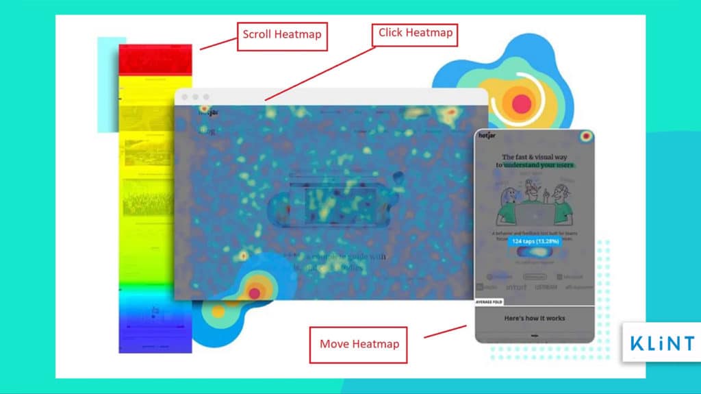 heat map example on landing page