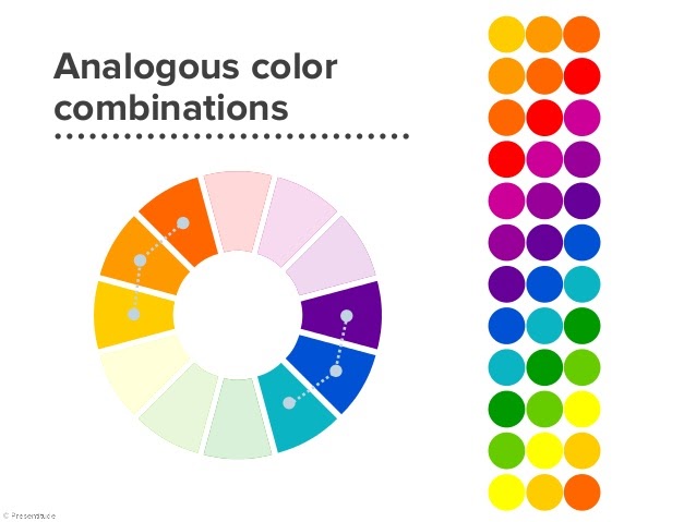 A color wheel palette with analogous color combinations reflecting the psychology of colors.