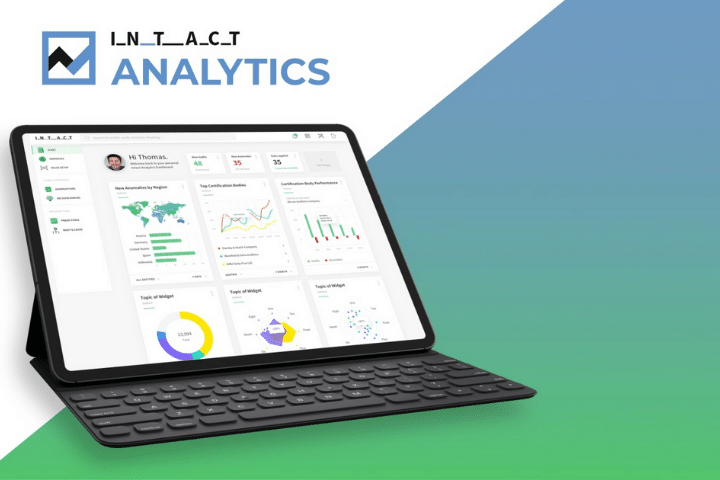 Intact dashboard example. A selection of data analysis tools graphs, and charts. 