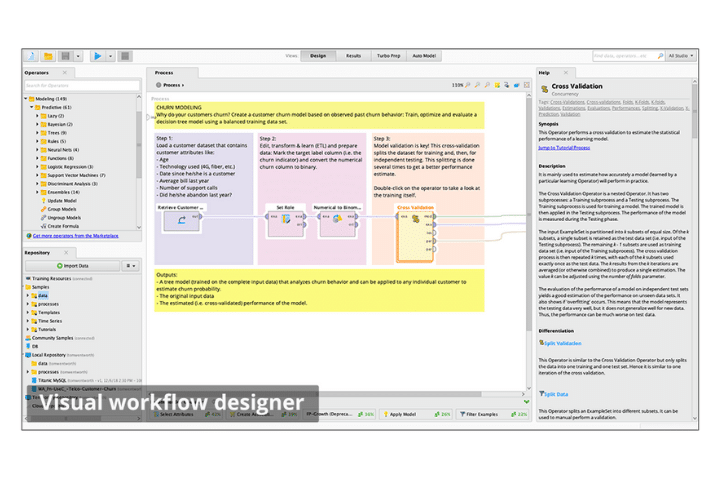 Rapidminer dashboard example. A selection of data analysis tools graphs, and charts. 