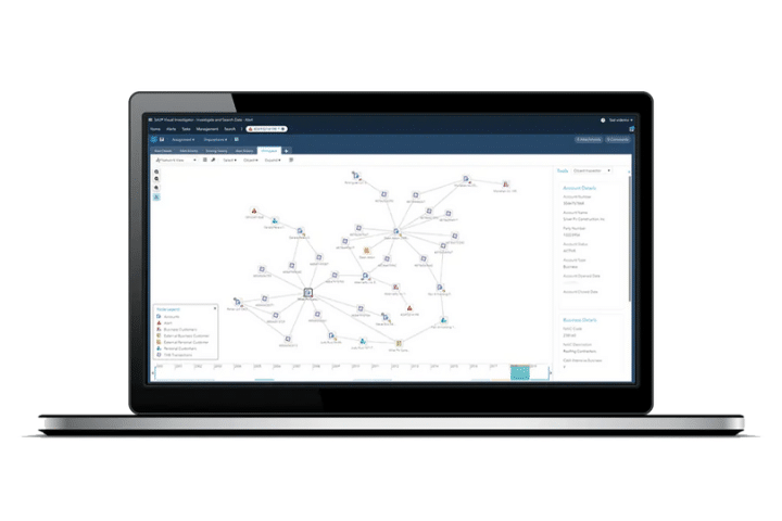 SAS dashboard example. A selection of data analysis tools graphs, and charts.