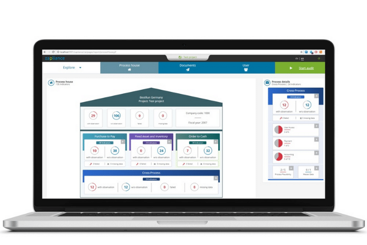 Zap Audit dashboard example. A selection of data analysis tools graphs, and charts. 