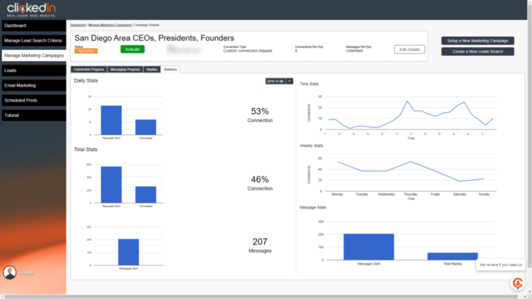 The picture shows ClickedIn's dashboard with different statistics.