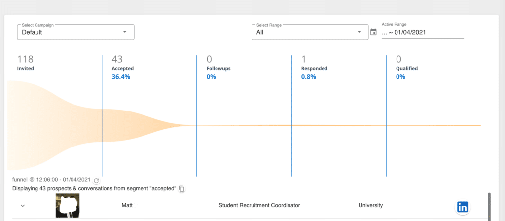 Picture shows Dux-Soup dashboard.