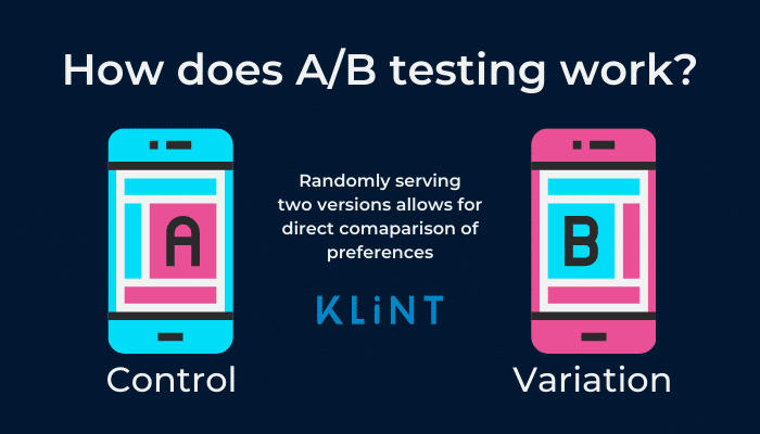 A/B Testing infographic Growth Hacking