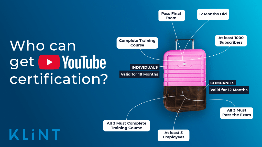 2 halves of a suitcase come together. Text overlaid: "Who can get YouTube certification?"