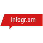 An image of Infogram's logo with white text on red background.