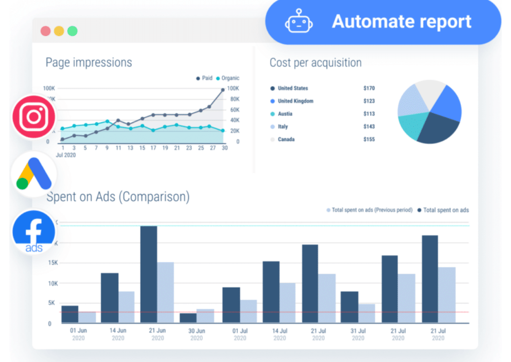 A picture showing Whatagraph's dashboard with the tab for automate reports.